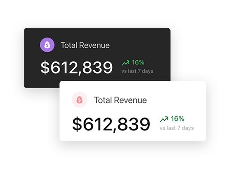 3. Enjoy Profits on Autopilot